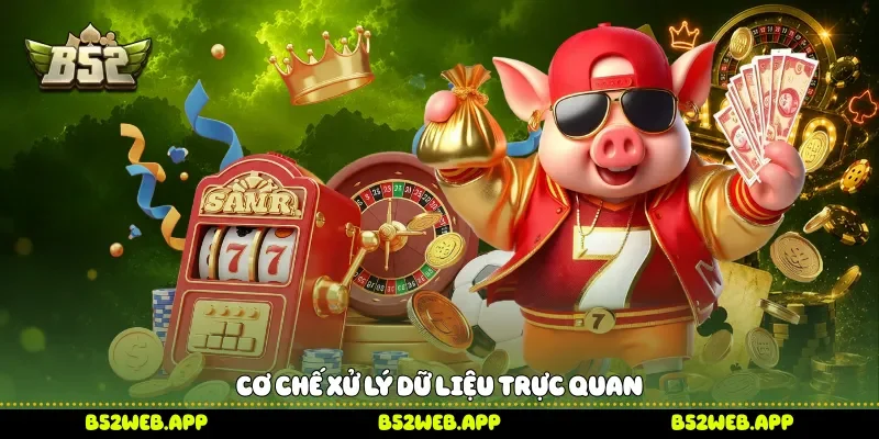 Cơ chế xử lý dữ liệu trực quan
