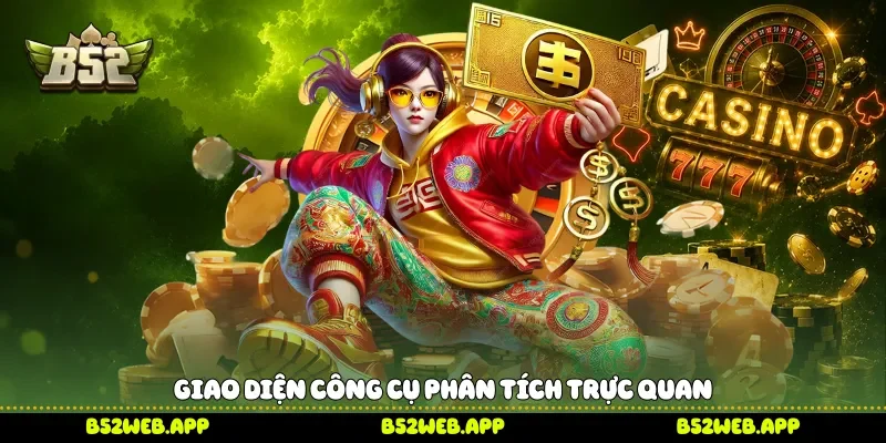Giao diện công cụ phân tích trực quan