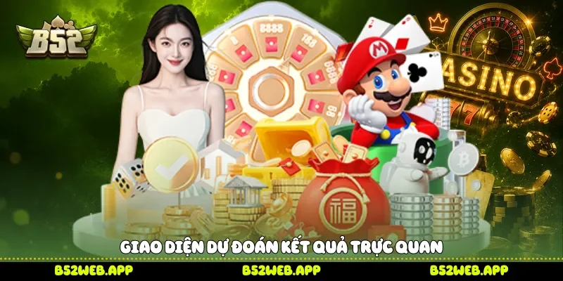 Giao diện dự đoán kết quả trực quan